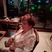 ,  irina, 75