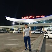 ���������� ������, ���� ������� ���, 29 ���, ������������ ��� ������, ����� � ���������, c�������� ���������