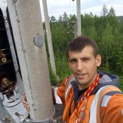 ���������� ���������, ���� ������� ���������, 35 ���, ������������ ��� ������