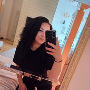 ���������� �������, ���� ������� Irina, 33 ����, ������������ ��� ������, ����� � ���������