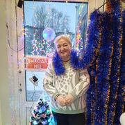 ���������� ����������, ���� ������� ����, 62 ����, ������������ ��� ������, ����� � ���������