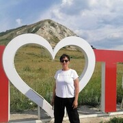 ���������� ���, ���� ������� ������, 41 ���, ������������ ��� ������, ����� � ���������, c�������� ���������, ���������