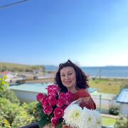 ���������� ��������, ���� ������� ����, 64 ����, ������������ ��� c�������� ���������, ���������