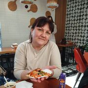 ���������� ��������, ���� ������� �����, 41 ���, ������������ ��� ����� � ���������, c�������� ���������