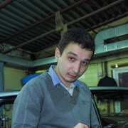 ���������� �����, ���� ������� ���������, 33 ����, ������������ ��� ������, ����� � ���������, c�������� ���������, ���������