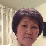 ���������� �������������, ���� ������� ���������, 60 ���, ������������ ��� ������, ����� � ���������, c�������� ���������