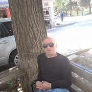  ,   Chhxfhgxjk, 33 ,   