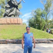 ���������� ������, ���� ������� Anatoly, 34 ����, ������������ ��� ������, ����� � ���������, c�������� ���������