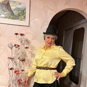 ���������� �����������, ���� ������� ���������, 67 ���, ������������ ��� ����� � ���������