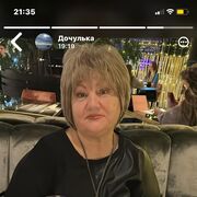 ���������� ���������, ���� ������� �����, 65 ���, ������������ ��� ������, ����� � ���������