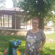 ���������� �����, ���� ������� ����, 42 ����, ������������ ��� ������, ����� � ���������, c�������� ���������, ���������