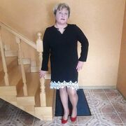 ���������� ����, ���� ������� ��������, 57 ���, ������������ ��� ������, ����� � ���������, c�������� ���������