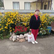 ���������� �������, ���� ������� ������, 65 ���, ������������ ��� ����� � ���������, c�������� ���������