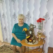 ���������� ����������, ���� ������� �������, 68 ���, ������������ ��� ������, ����� � ���������, c�������� ���������