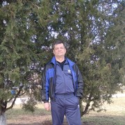 ���������� �������, ���� ������� ��������, 55 ���, ������������ ��� ������, ����� � ���������, c�������� ���������