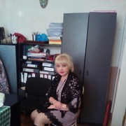 ���������� ������������, ���� ������� �������, 55 ���, ������������ ��� ������, ����� � ���������, c�������� ���������