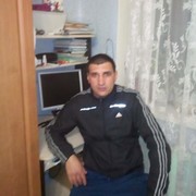 ���������� ���������, ���� ������� ���������, 43 ����, ������������ ��� ������, ����� � ���������, c�������� ���������