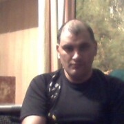 ���������� �����������, ���� ������� ���, 47 ���, ������������ ��� ������, ����� � ���������, c�������� ���������