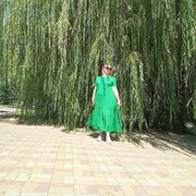 ���������� ������, ���� ������� ��������, 50 ���, ������������ ��� ������, ����� � ���������, c�������� ���������