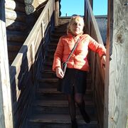 ���������� �����-���������, ���� ������� ������, 65 ���, ������������ ��� ������, ����� � ���������, c�������� ���������, ���������