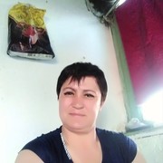 ���������� ���������, ���� ������� ������, 49 ���, ������������ ��� ������, ����� � ���������, c�������� ���������