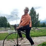 ���������� ������, ���� ������� ������, 57 ���, ������������ ��� ������, ����� � ���������, c�������� ���������