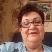 ���������� ���������, ���� ������� ����, 61 ���, ������������ ��� ������, ����� � ���������