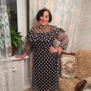 ���������� �������, ���� ������� ������, 65 ���, ������������ ��� ������, ����� � ���������