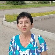 ���������� �����, ���� ������� �������, 65 ���, ������������ ��� ������, ���������