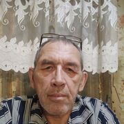 ���������� �������, ���� ������� �������, 54 ����, ������������ ��� ������, ����� � ���������