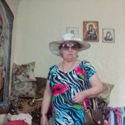 ���������� ������-��-����, ���� ������� Alisa, 64 ����, ������������ ��� ����� � ���������, c�������� ���������