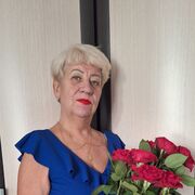 ���������� ������������, ���� ������� Svetlana, 68 ���, ������������ ��� ������, ����� � ���������