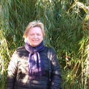 ���������� ������, ���� ������� ������, 58 ���, ������������ ��� ������, ����� � ���������, c�������� ���������