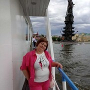 ���������� ������, ���� ������� ����, 54 ����, ������������ ��� ������, ����� � ���������