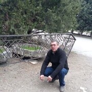 ���������� �������, ���� ������� Andrei, 46 ���, ������������ ��� ������, ����� � ���������