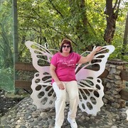 ���������� ���������, ���� ������� �����, 54 ����, ������������ ��� ������, ����� � ���������