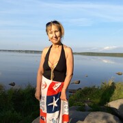 ��������� ������� � 2020�! 08.09