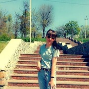 ���������� ����������, ������