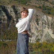 ���������� ������, ���� ������� �������, 48 ���, ������������ ��� ����� � ���������, c�������� ���������