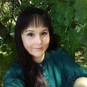 ���������� ���������, ���� ������� �����, 43 ����, ������������ ��� ������, ����� � ���������