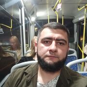 ���������� ������, ���� ������� ������, 33 ����, ������������ ��� ������, ����� � ���������, c�������� ���������