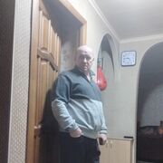 ���������� ������������, ���� ������� �����, 61 ���, ������������ ��� ������, ����� � ���������