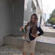 ���������� ������, ���� ������� ��������, 29 ���, ������������ ��� ������, ����� � ���������