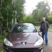 ���������� ������, ���� ������� ������, 65 ���, ������������ ��� ������, ����� � ���������, c�������� ���������