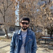 ���������� ������, ���� ������� Viktor, 28 ���, ������������ ��� ������, ����� � ���������, c�������� ���������