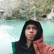 ���������� ������, ���� ������� ���������, 29 ���, ������������ ��� ������, ����� � ���������