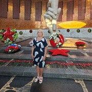 ���������� ���������, ���� ������� ������, 67 ���, ������������ ��� c�������� ���������