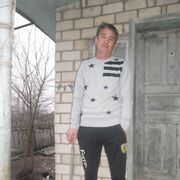 ���������� ���������, ���� ������� �����, 54 ����, ������������ ��� ������, ����� � ���������, c�������� ���������