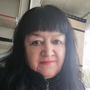 ���������� ������, ���� ������� ��������, 64 ����, ������������ ��� c�������� ���������