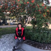 ���������� �������, ���� ������� ������, 60 ���, ������������ ��� c�������� ���������, ���������